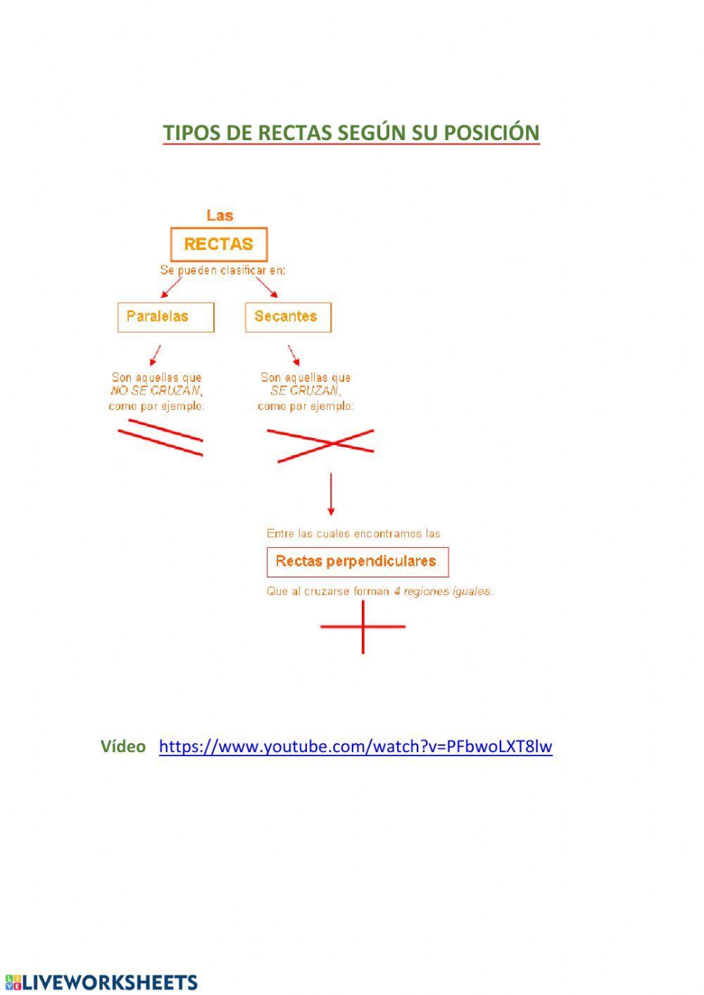 Rectas y ángulos
