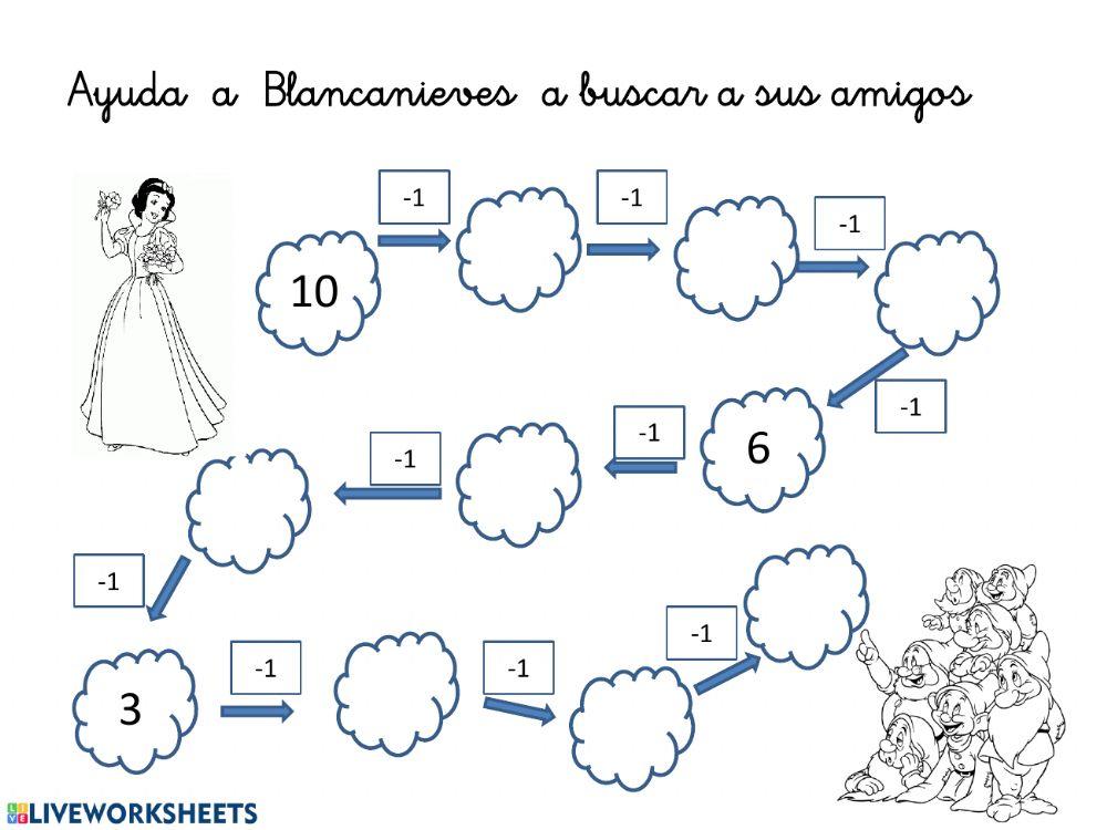 Serie de restas Serie de restas