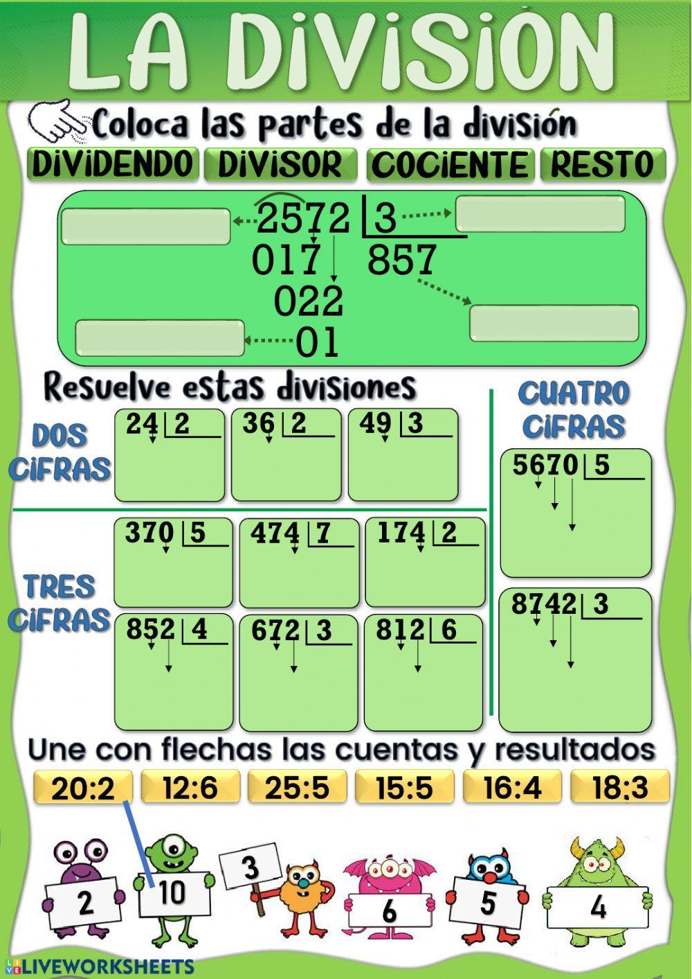 Divisiones por una cifra.