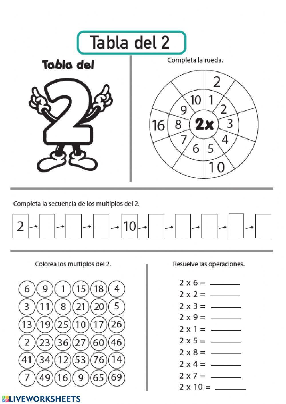 Tabla del 2