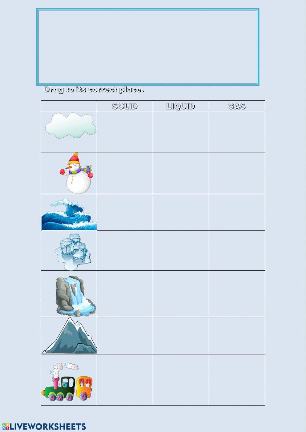 The three states of matter