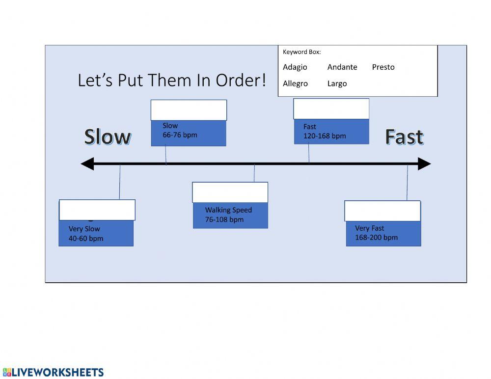 Music Elements Upper Grades