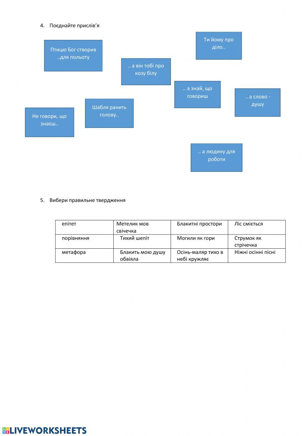 Підсумковий урок
