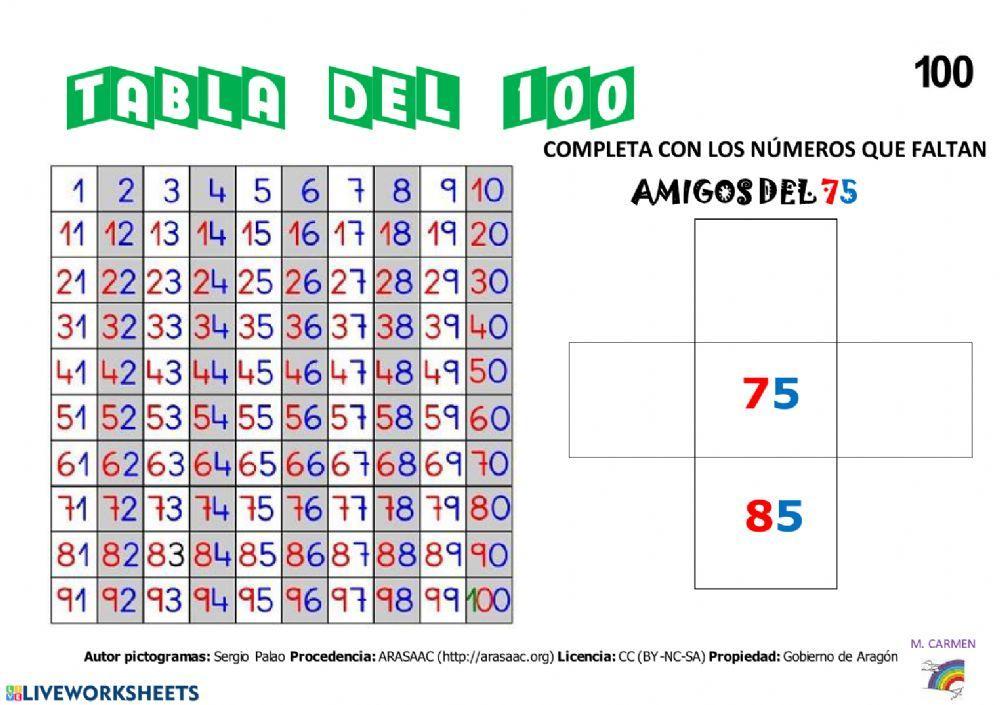 Tabla del 100