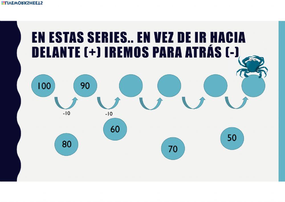 Series de numeros (resta)