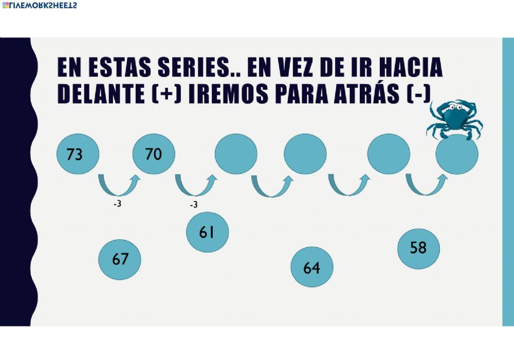 Series de numeros (resta)