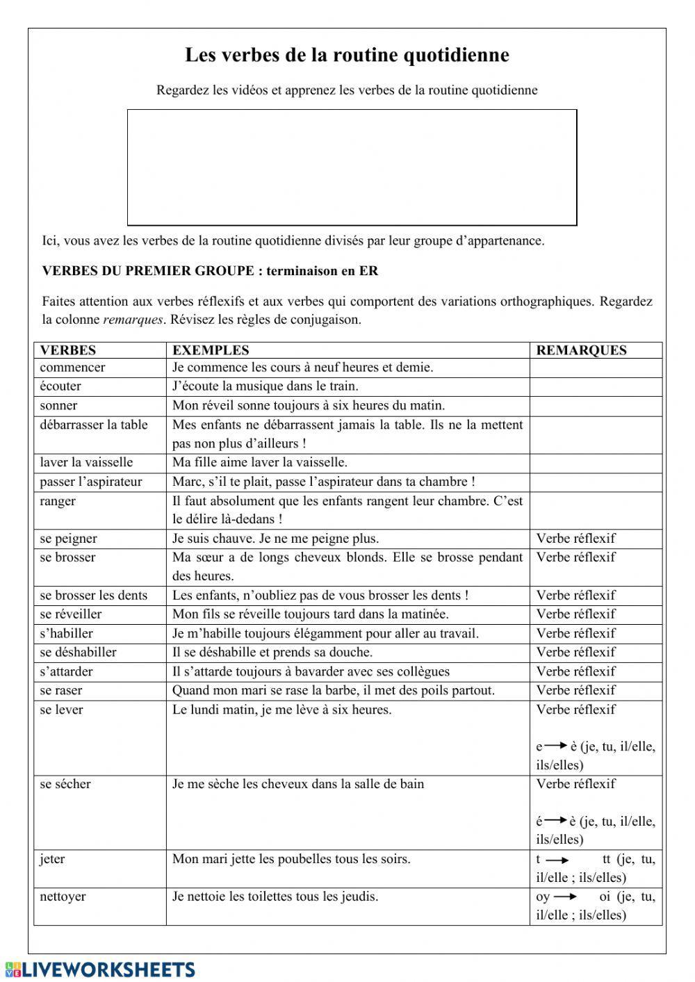 La routine quotidienne La routine quotidienne