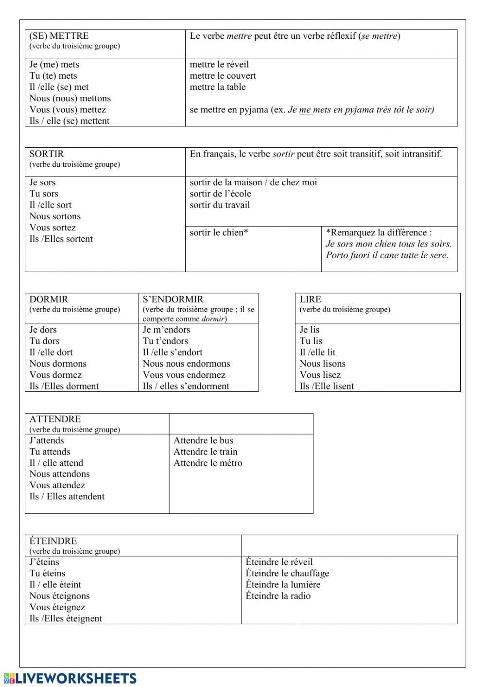 La routine quotidienne La routine quotidienne