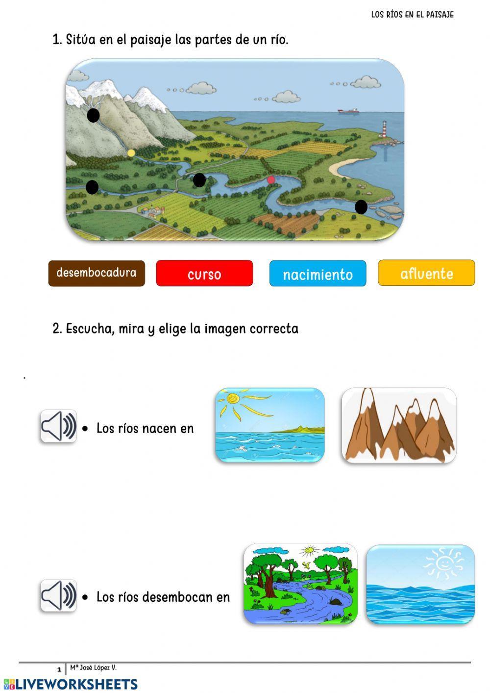 Los ríos en el paisaje