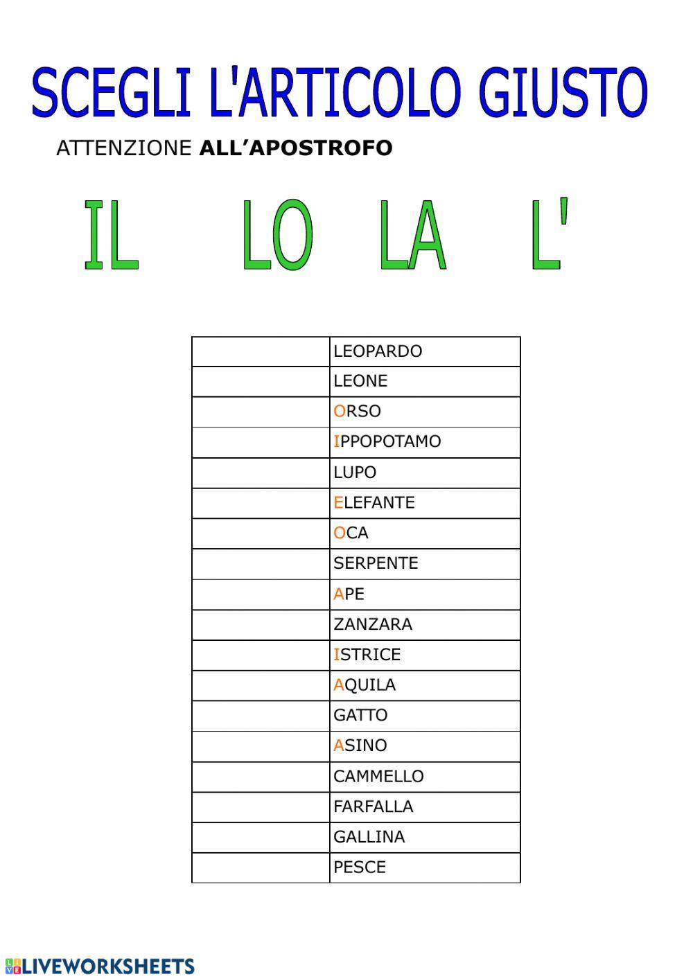 Articoli e apostrofo Articoli e apostrofo
