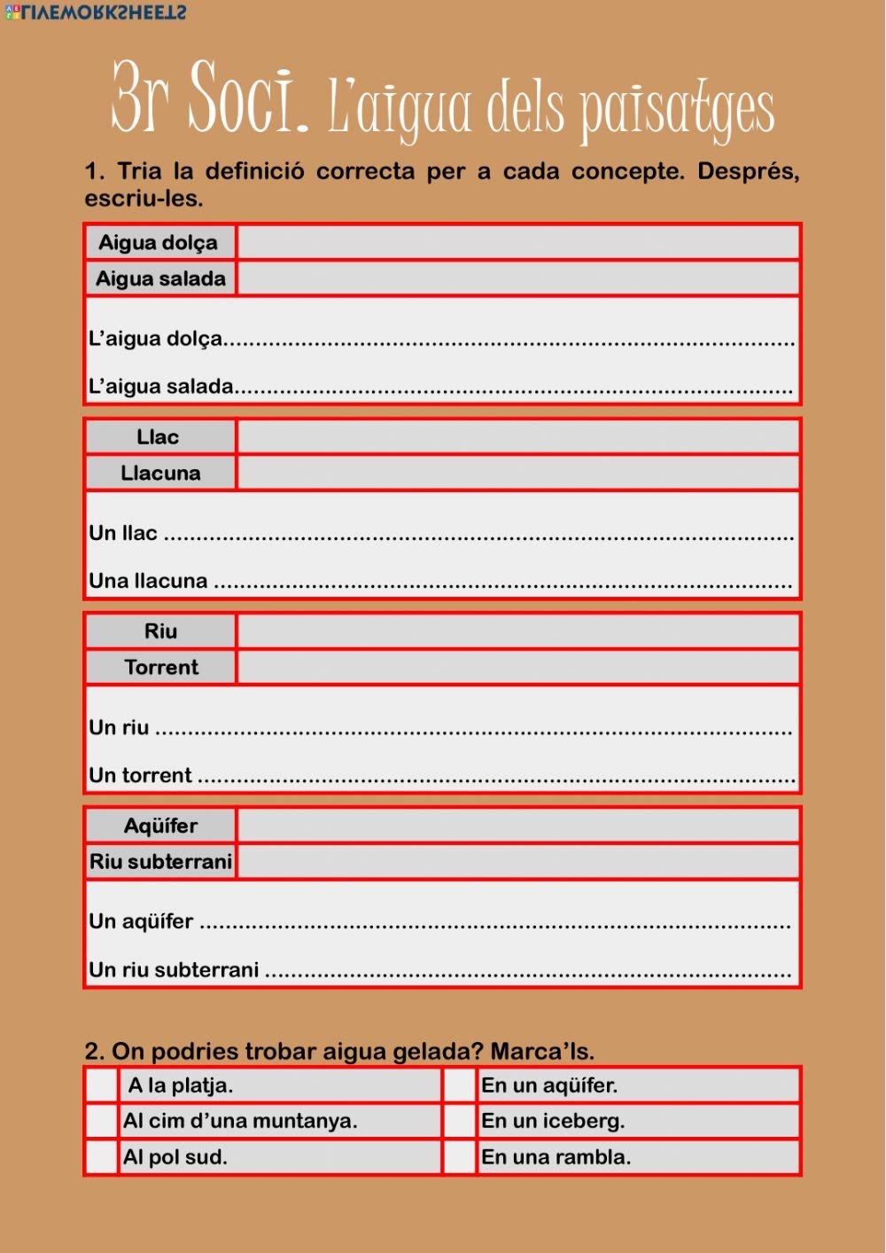 L’aigua dels paisatges