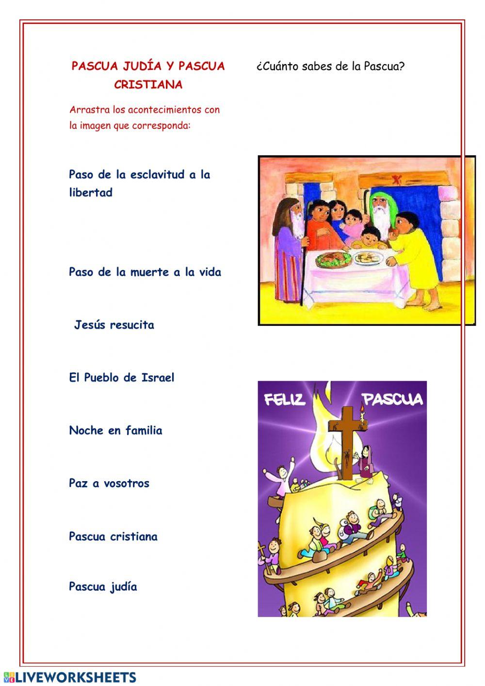 PASCUA JUDÍA, PASCUA CRISTIANA