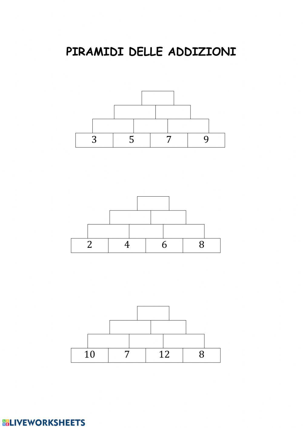 Piramidi delle addizioni
