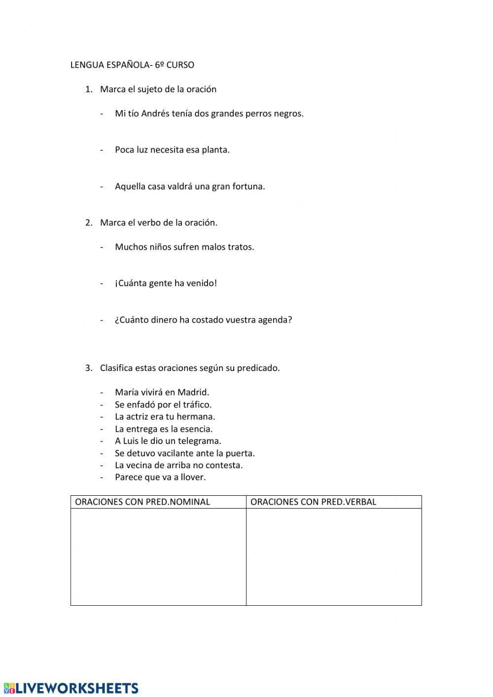 Análisis sintáctico: Oraciones simples