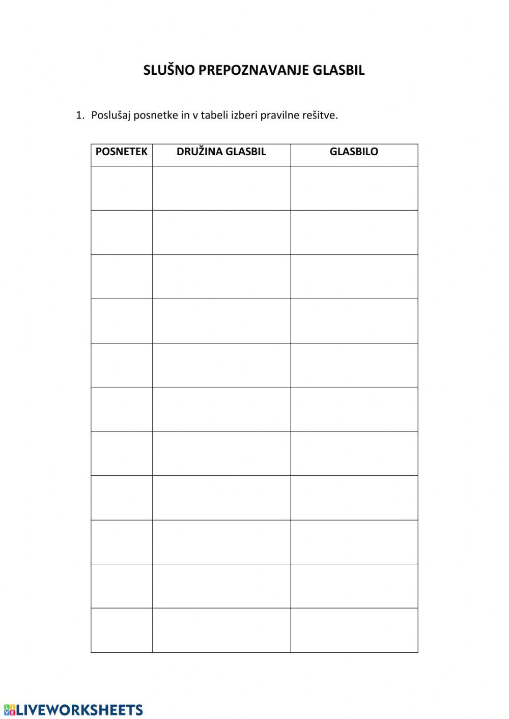 Slušno prepoznavanje glasbil