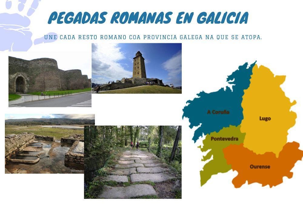 Pegadas romanas en galicia