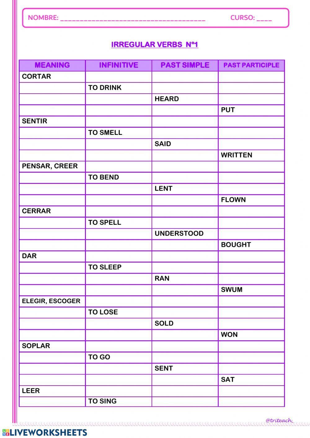 Irregular verbs Nº1