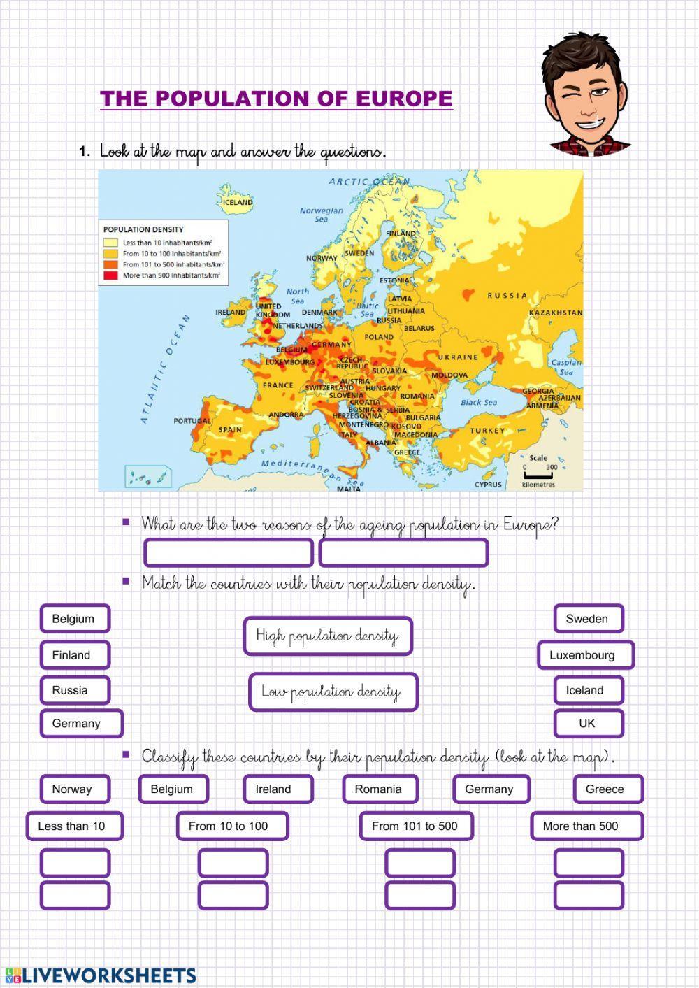 The population of Europe