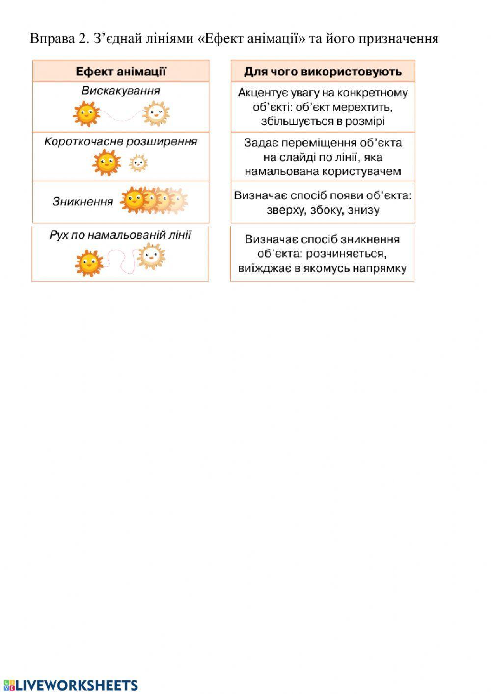 Анімація в презентації