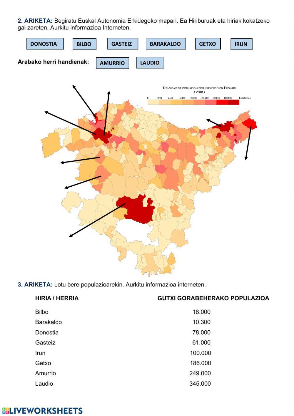 E.A.E.ko biztanleria