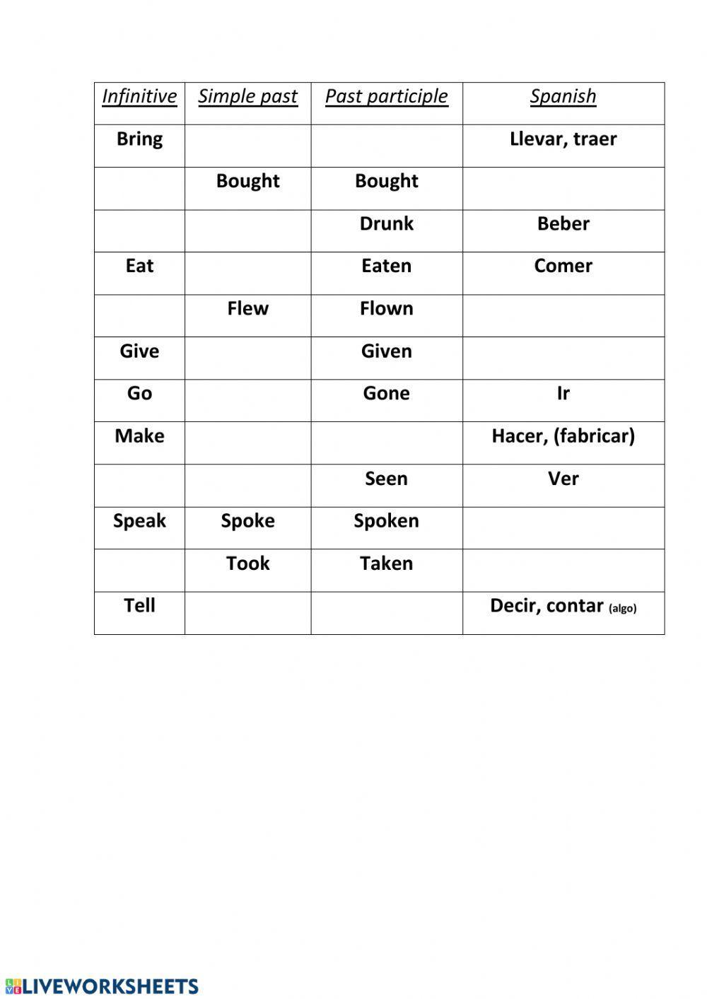 Irregular Verbs Test 8