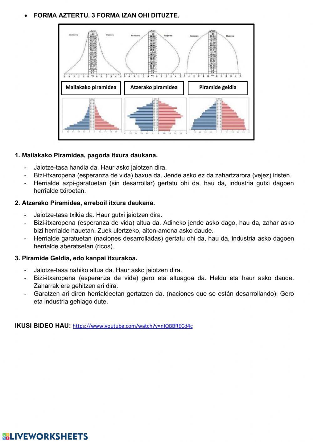 Biztanleria piramideak