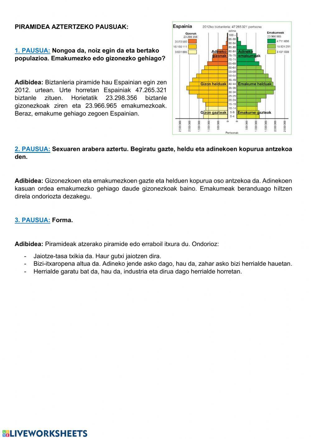 Biztanleria piramideak