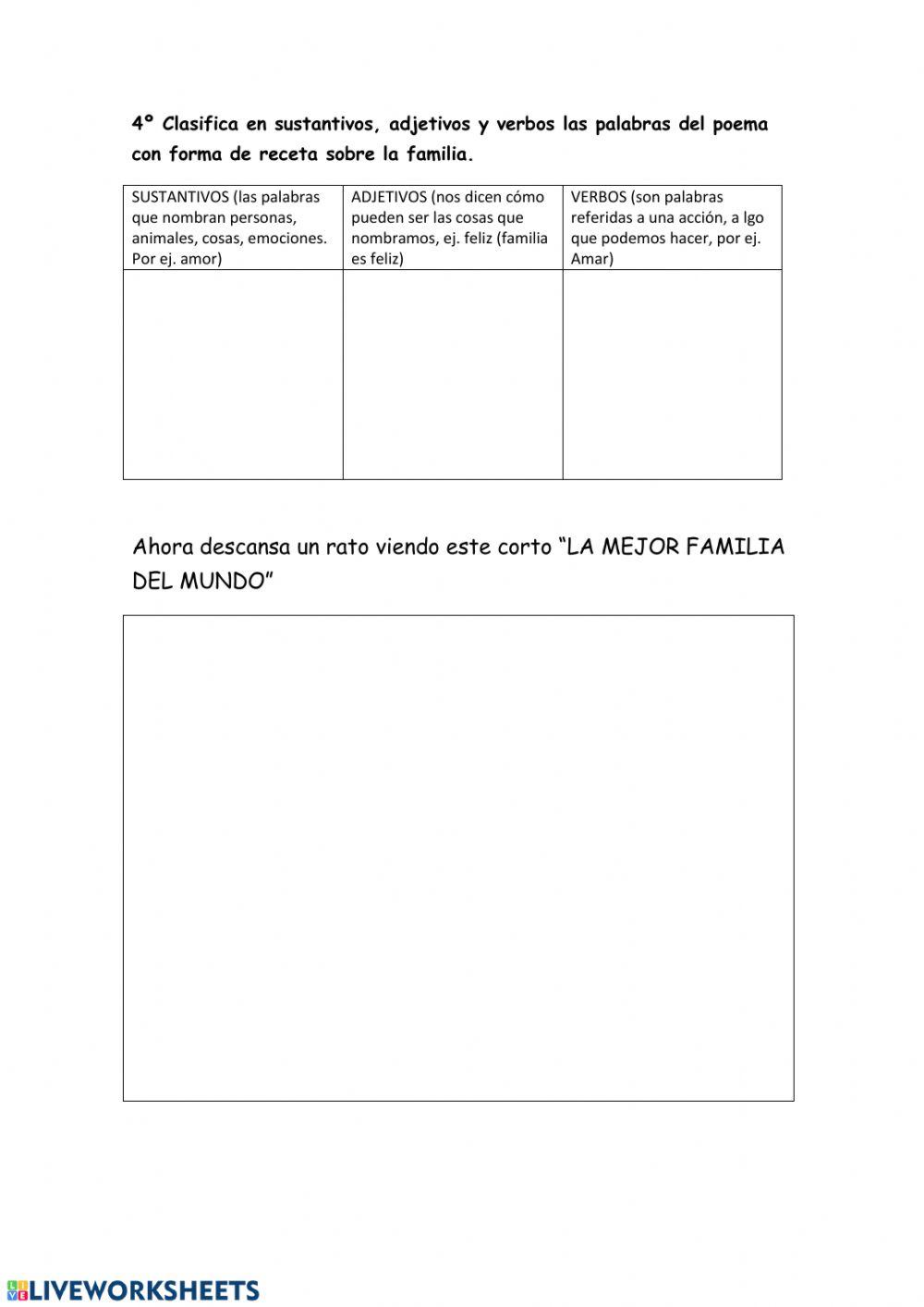 Receta familia feliz