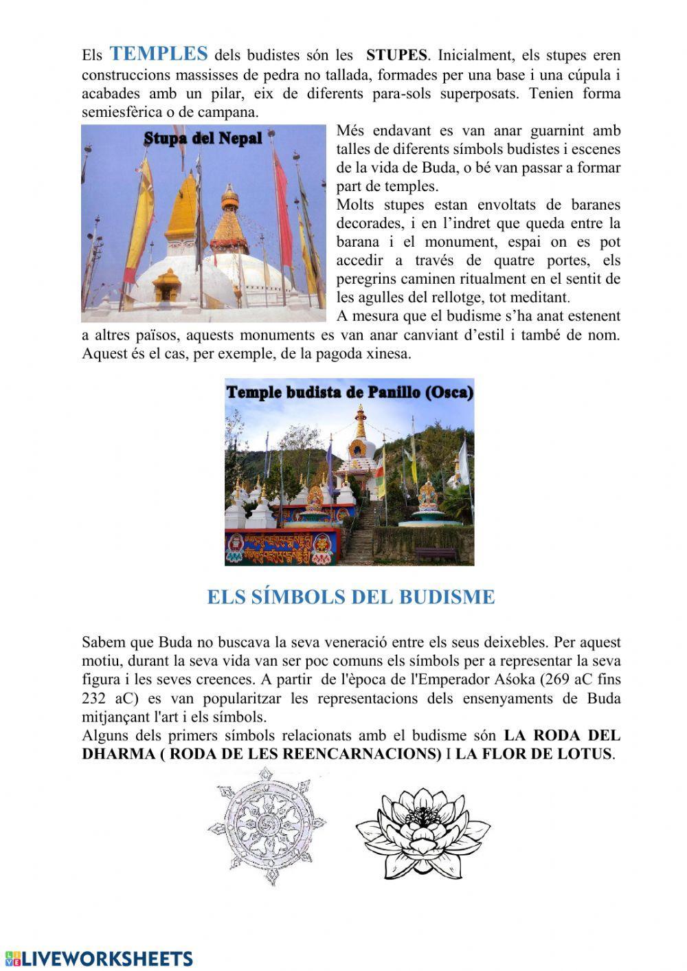 Creences i altres curiositats del Budisme