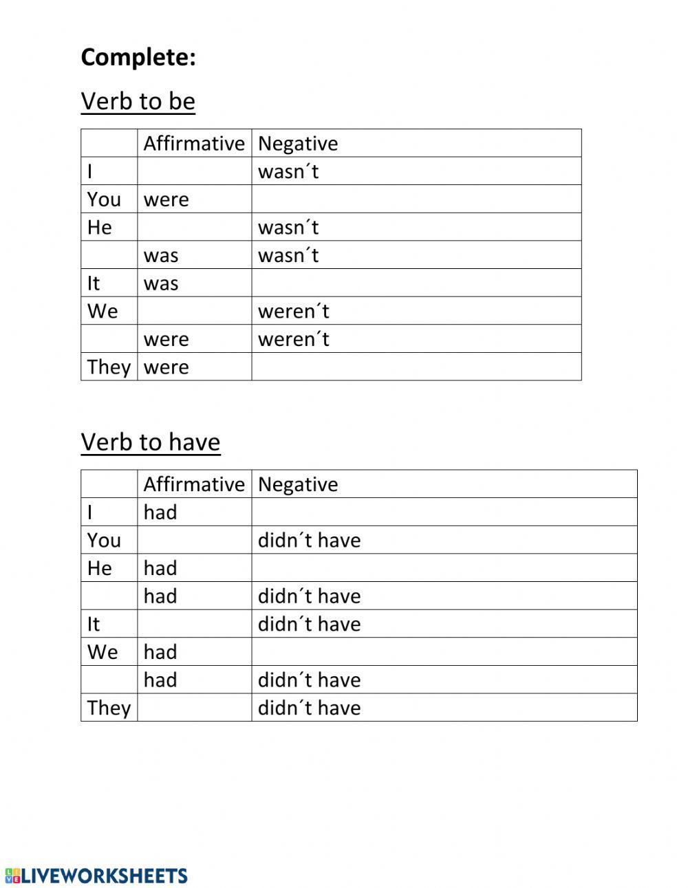 Past simple: verbs to be and to have
