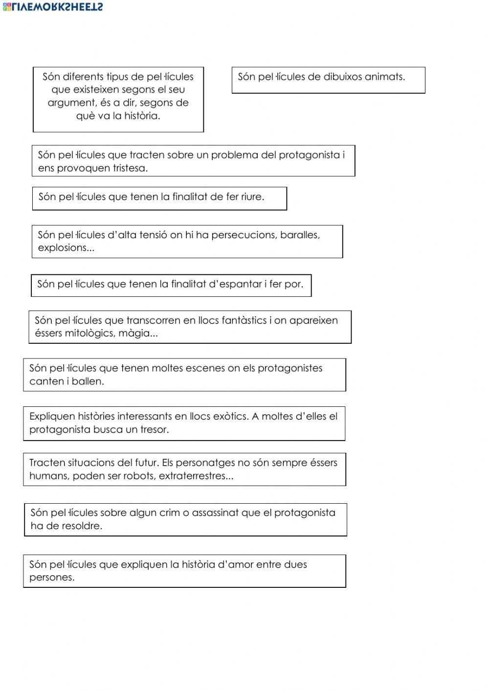 Esquema dels gèneres del cinema