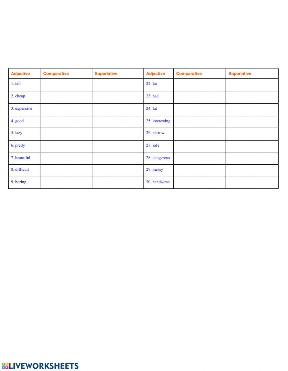 Comparatives and Superlatives
