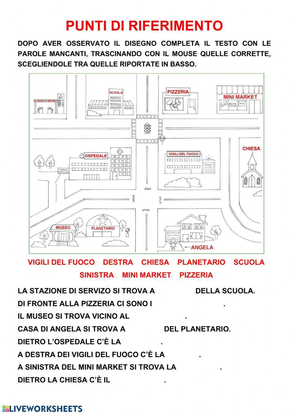 Punti di riferimento