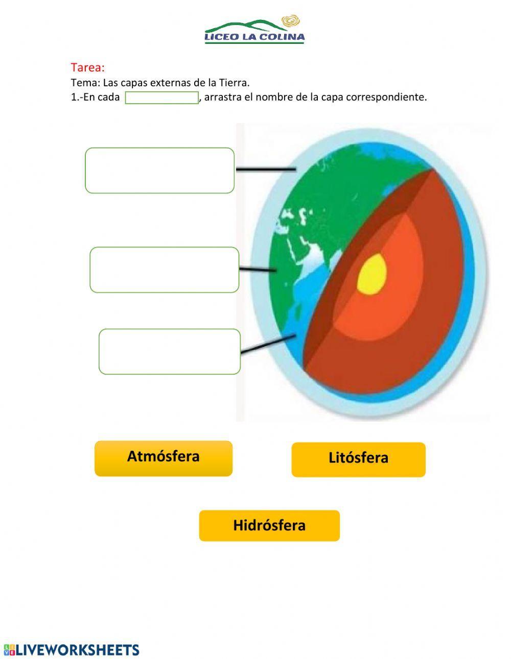 Fenómenos atmosféricos