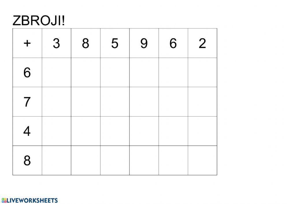 Zbrajanje u tablici