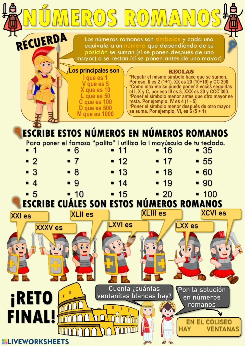 Los números romanos del 0 al 100