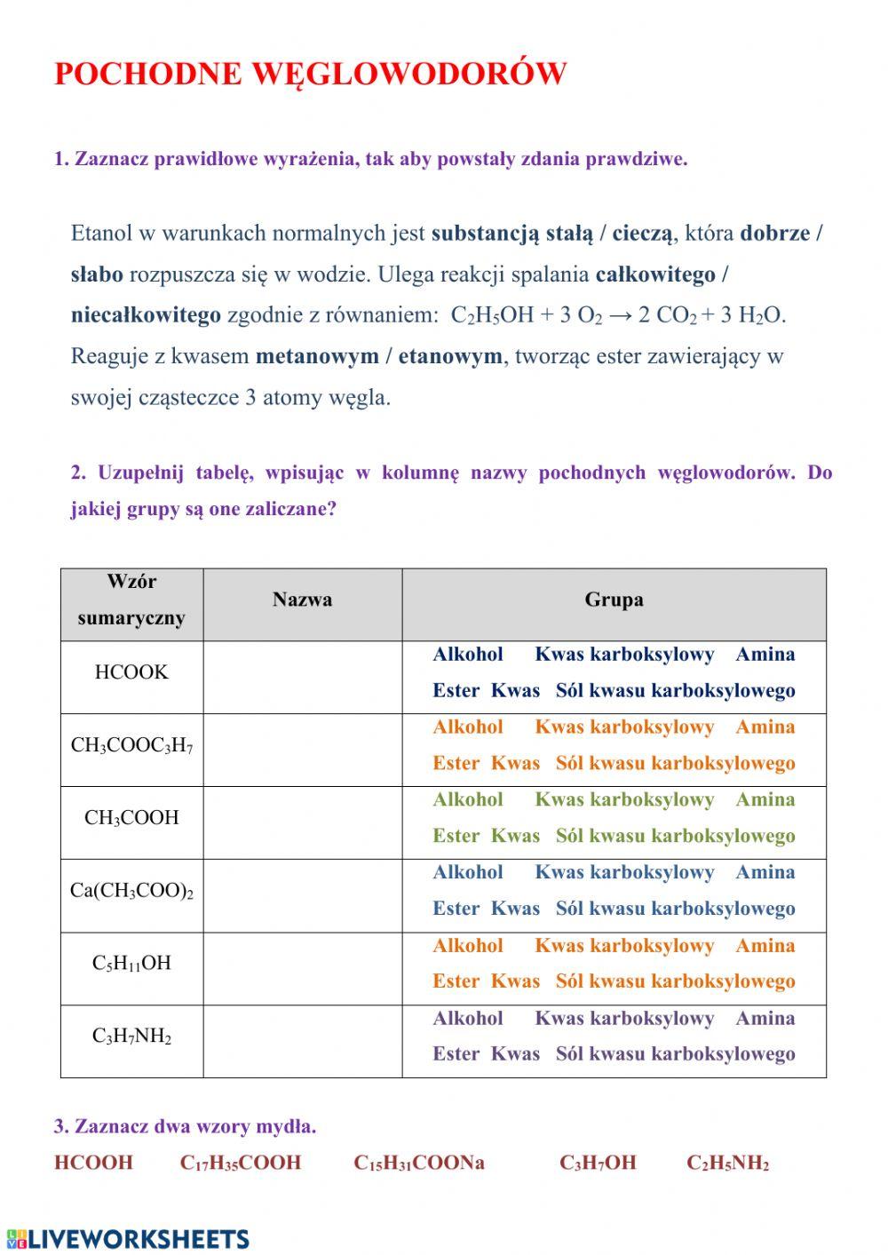 Pochodne węglowodorów