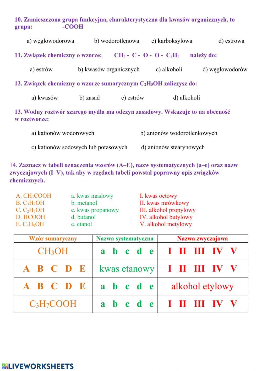 Pochodne węglowodorów