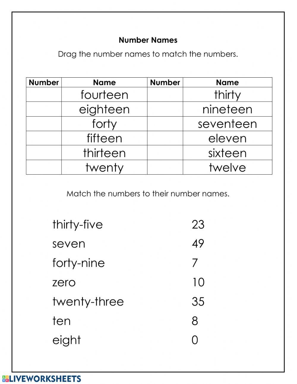 Numbers 1-40