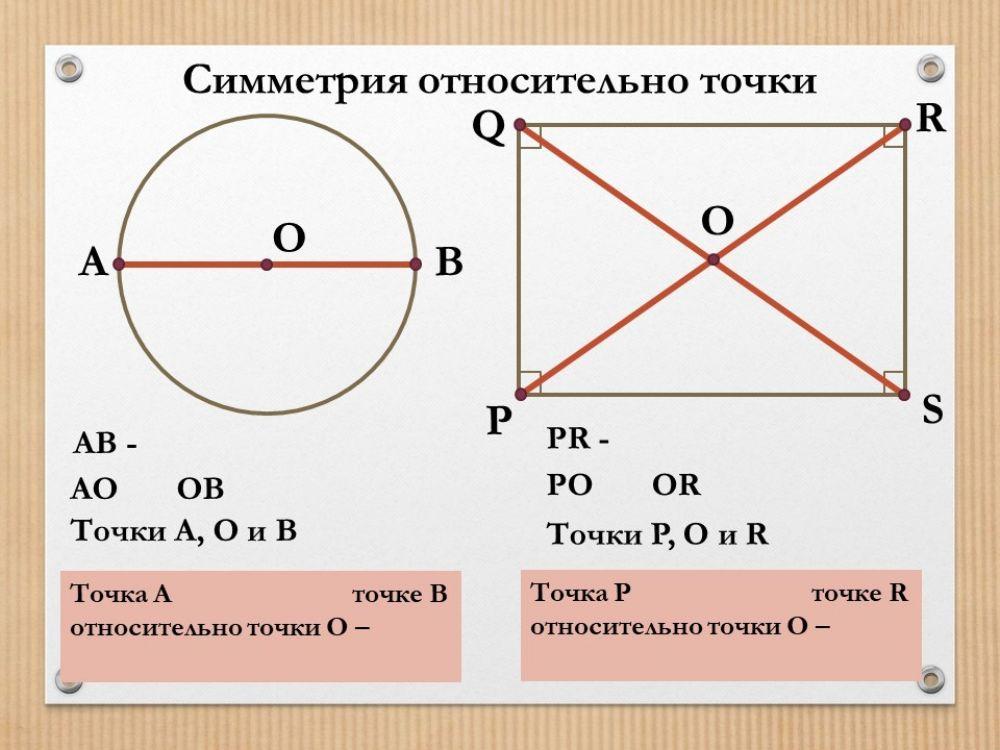 Симметрия относительно точки worksheet | Live Worksheets