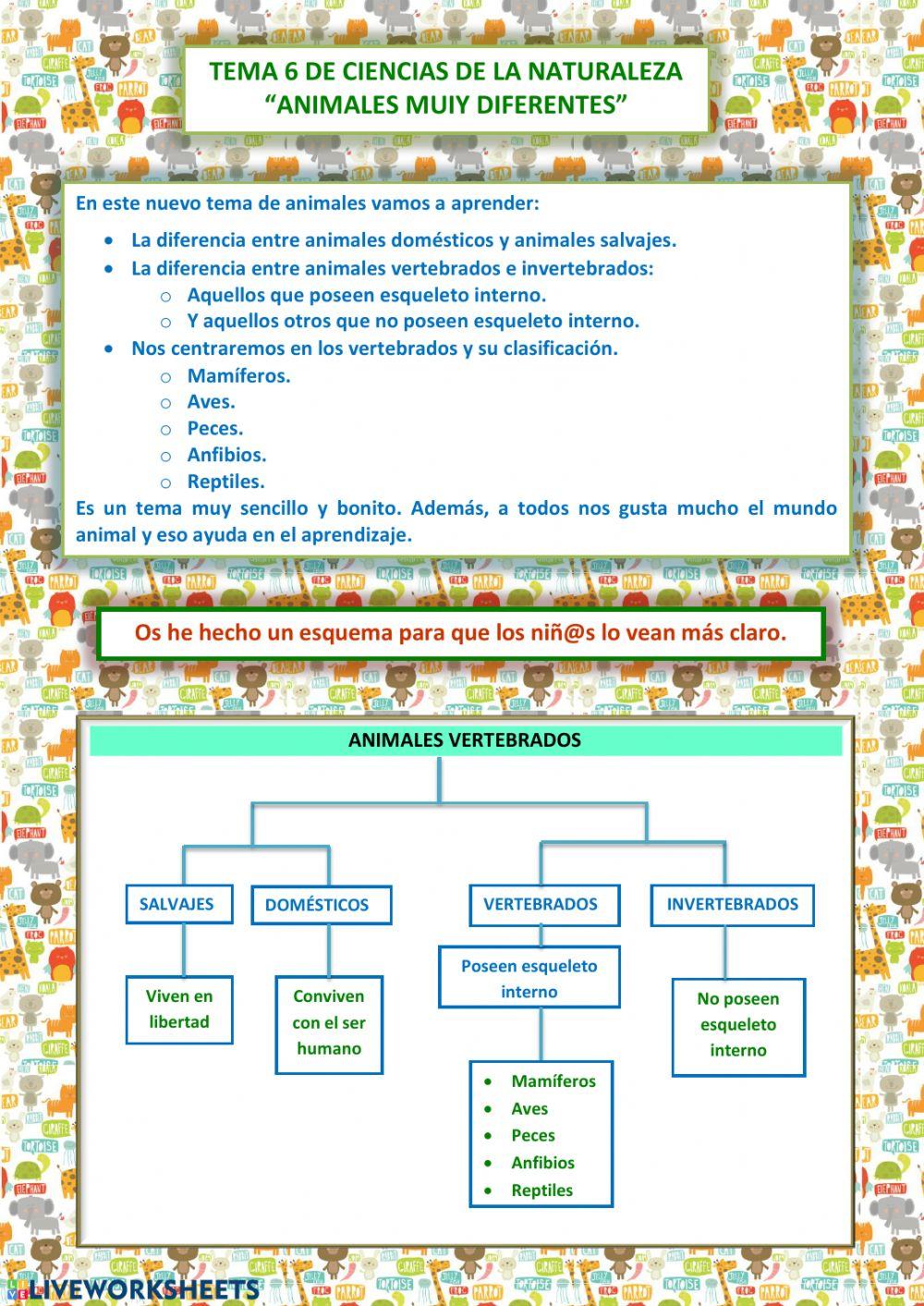 Animales Vertebrados