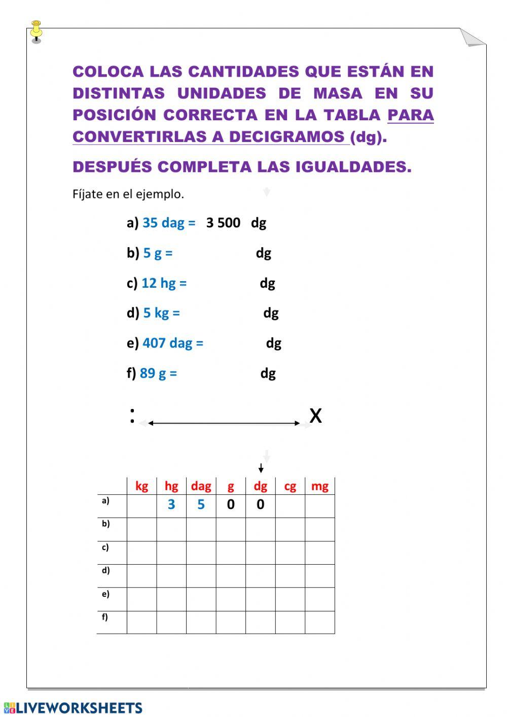 Convertir unidades de masa