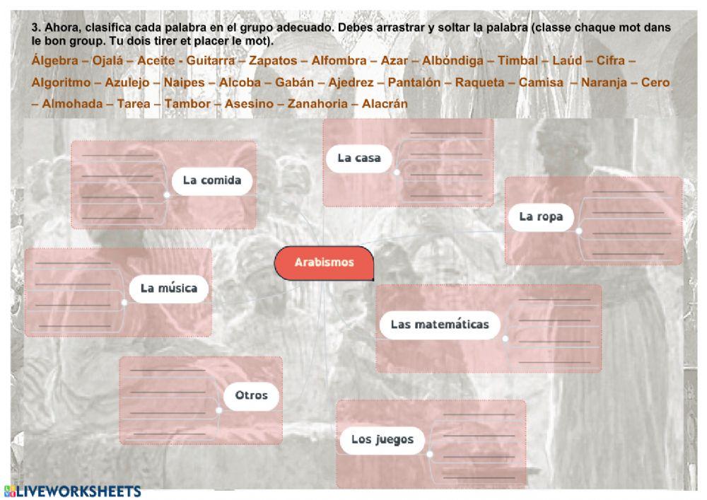 Los arabismos en español