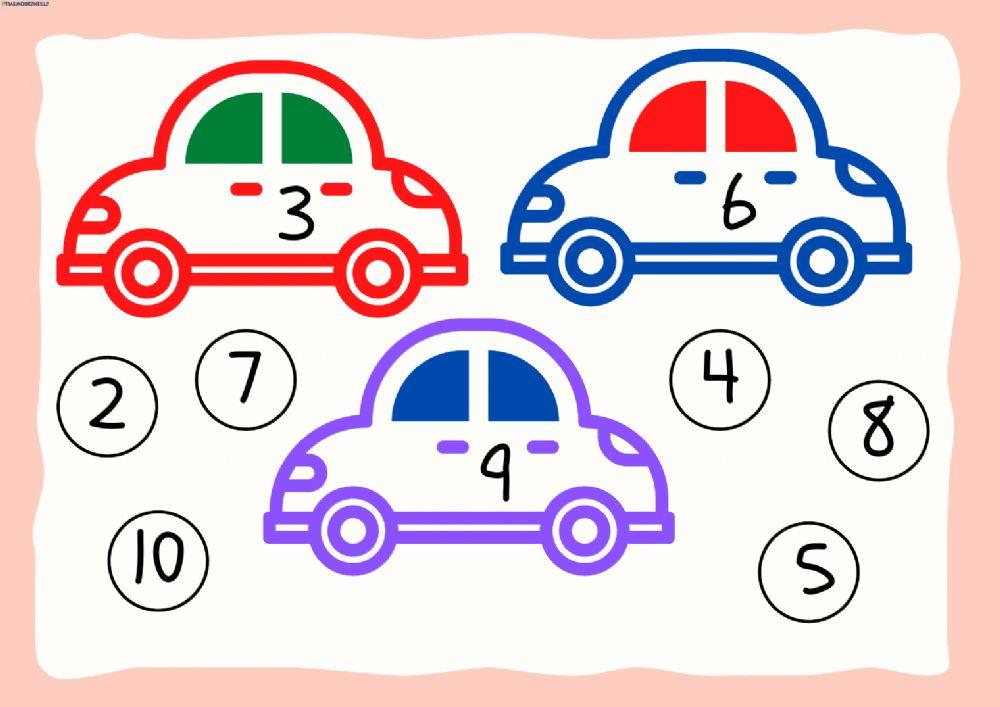 Anterior y Posterior