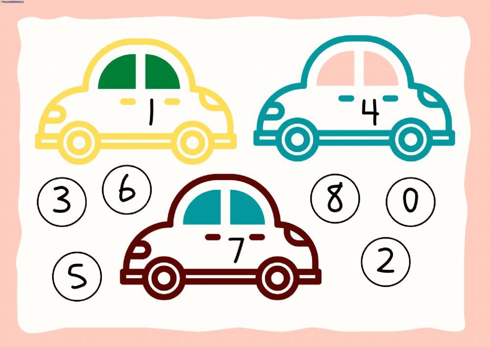 Anterior y Posterior