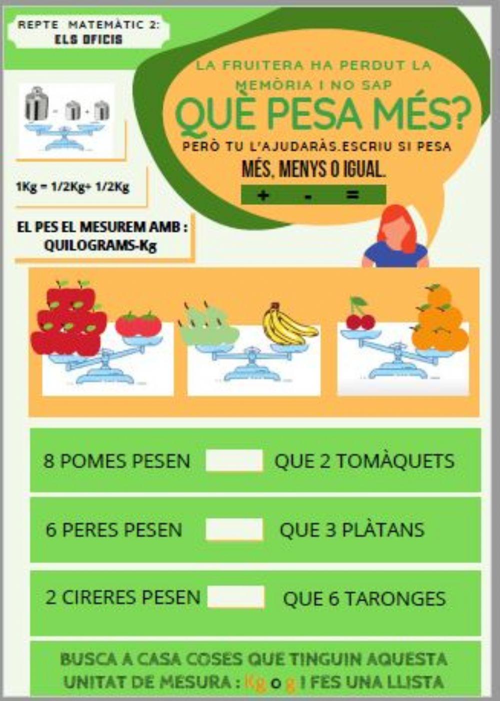 Repte 2 Els oficis: balances