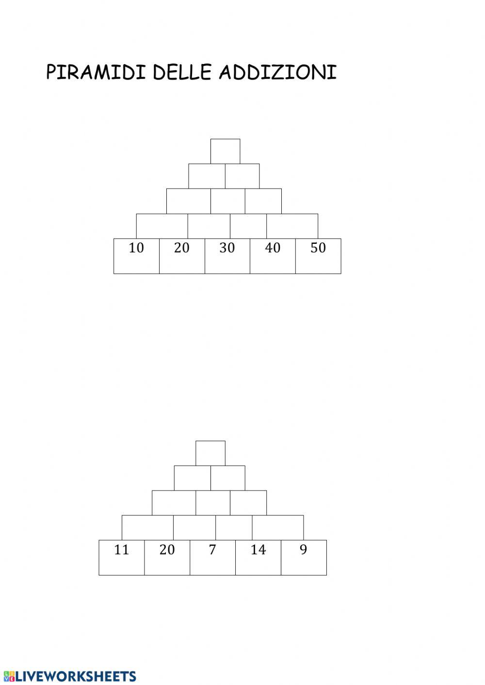 Piramidi addizioni
