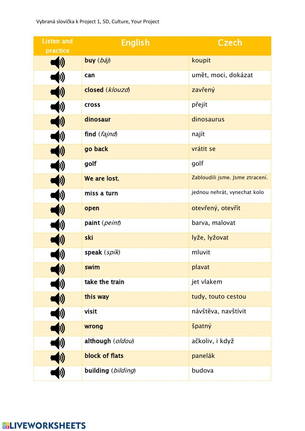 Vybraná slovíčka k Project 1 5.D, Culture, CAN