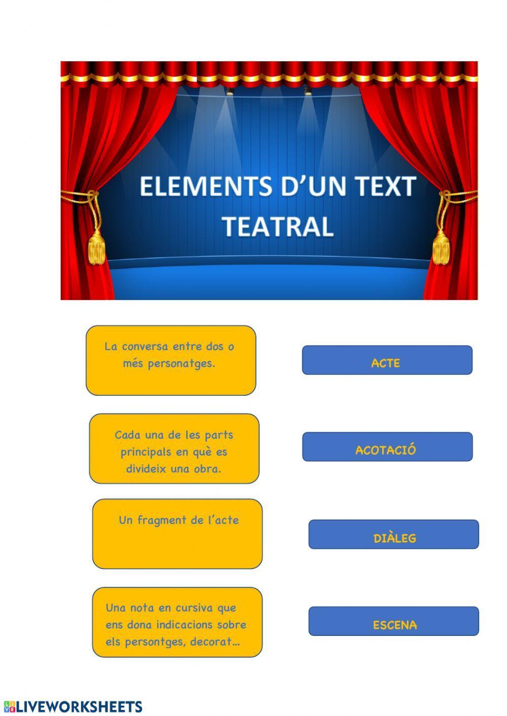 Elements text teatral