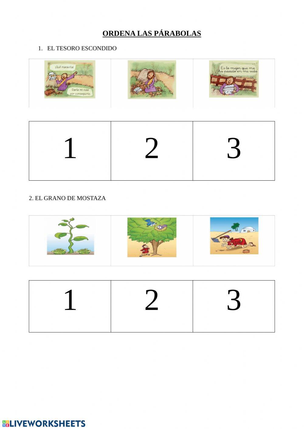 Las parábolas del reino de dios